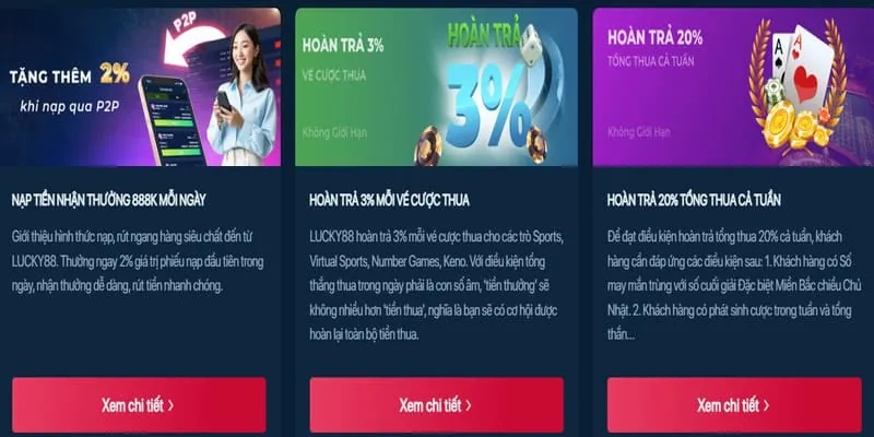 Trò chơi casino mới tại King88